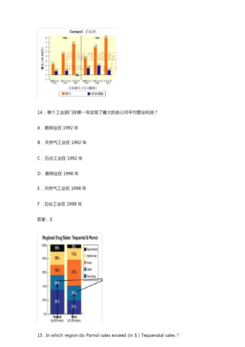 CEB题库DTT笔试NUMERICAL.docx