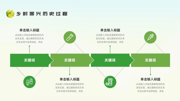 绿色插画风乡村振兴党课主题PPT模板