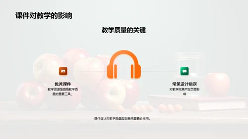 课件设计与教学效果