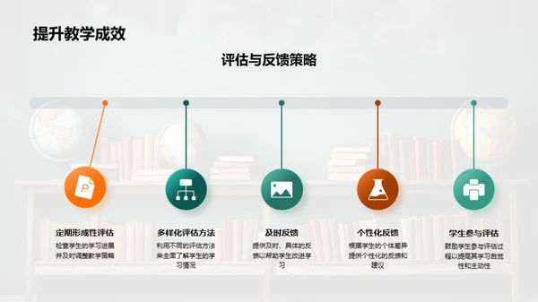 优化本科教学路径