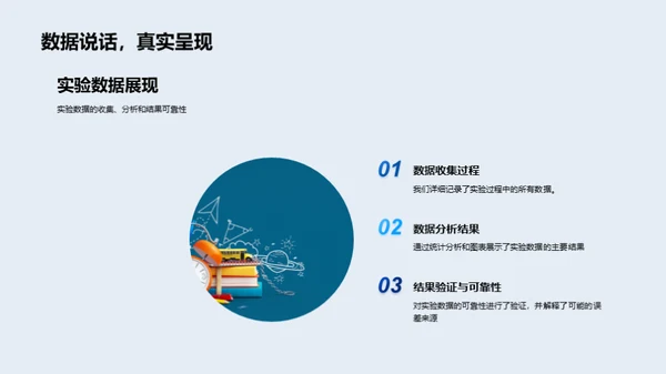 深度解析工科实验研究