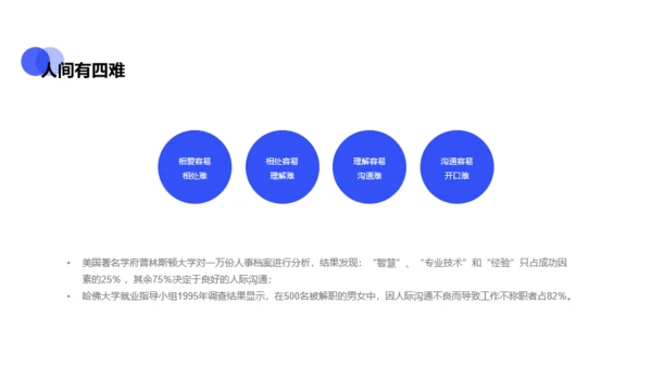 蓝色商务入职员工团队建设培训课件PPT下载