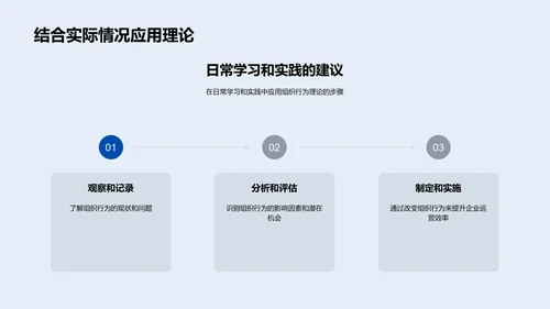 组织行为分析与应用