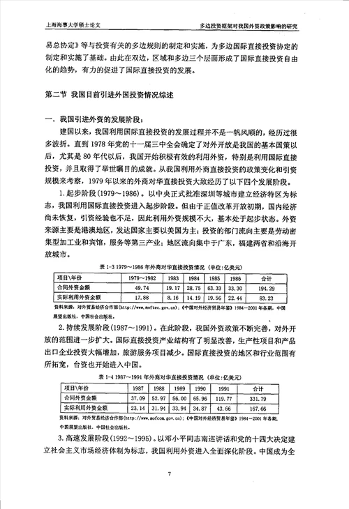 多边投资框架对我国外资政策影响的研究国际贸易专业毕业论文