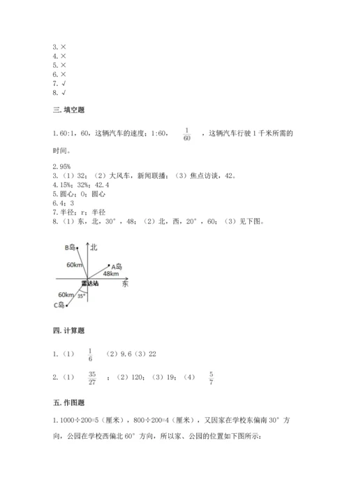 人教版六年级上册数学期末测试卷精品【精选题】.docx