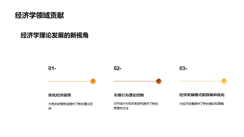 新经济学博士研究探索