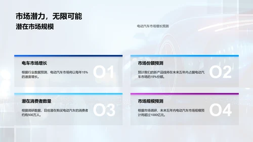 新电动车产品月度报告PPT模板