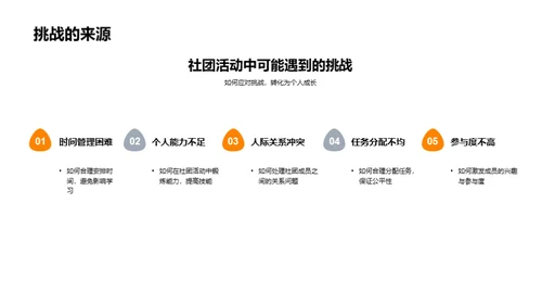 探索社团 挑战自我