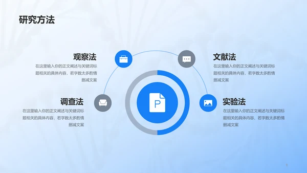 蓝色医学专业毕业论文答辩PPT
