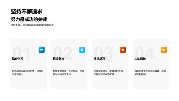 学生成绩分析报告PPT模板