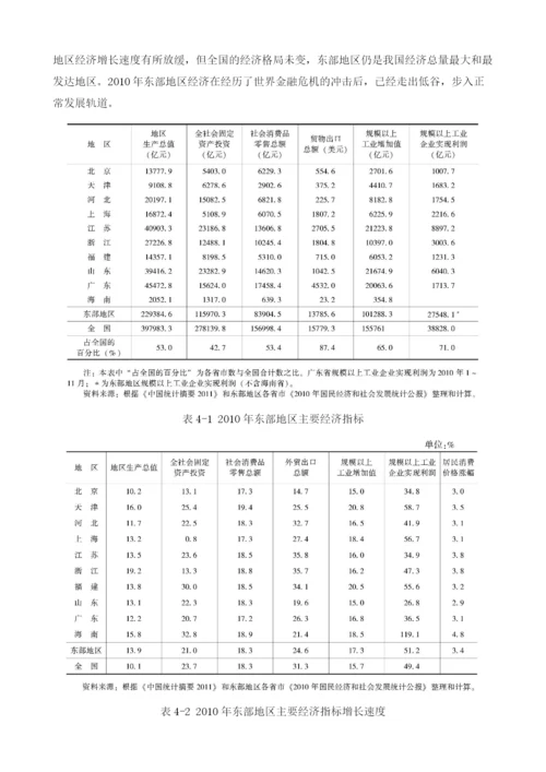 中国区域经济发展报告.docx