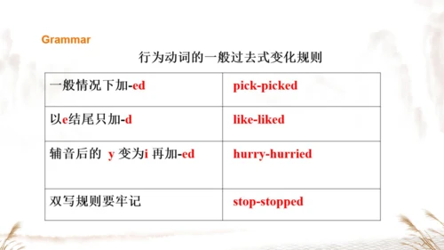外研七下Module 8 Story time 模块与综合测试复习课件