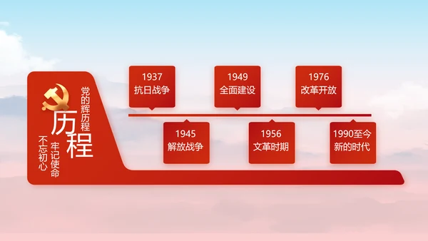 讲述红色好故事党史学习教育PPT动态模板