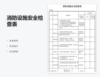 消防设施安全检查表