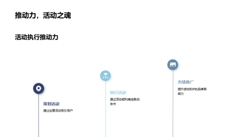 游戏与IP的完美融合