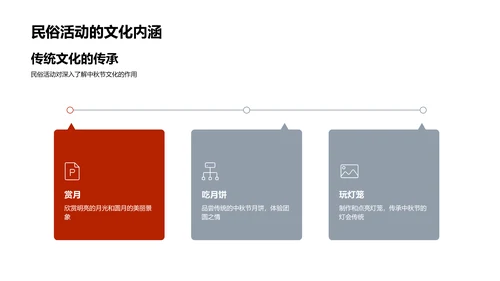 中秋节的历史与文化