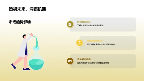 服装业界回顾与展望