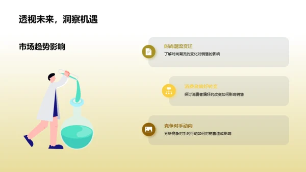 服装业界回顾与展望