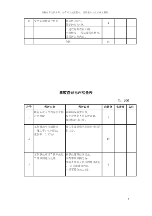 机械制造企业安全质量标准化考评检查表全模板.docx