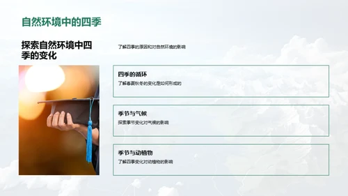 探秘地理世界