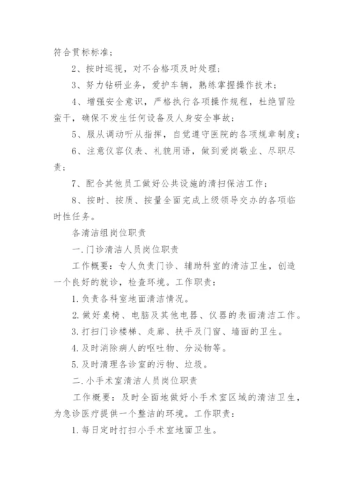 医院卫生管理制度_4.docx