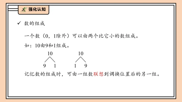 【课堂无忧】人教版一年级上册2.14 整理和复习（课件）(共41张PPT)