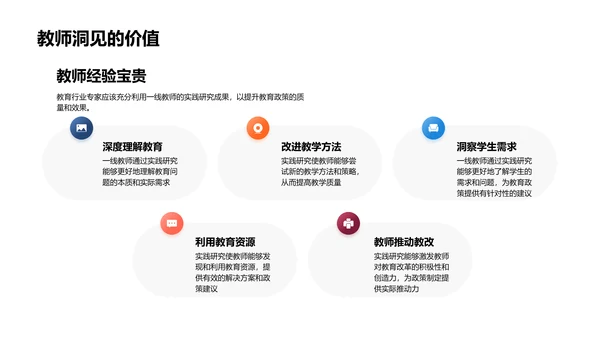 教育实践报告汇总PPT模板