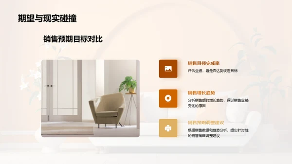 家居业绩半年回顾