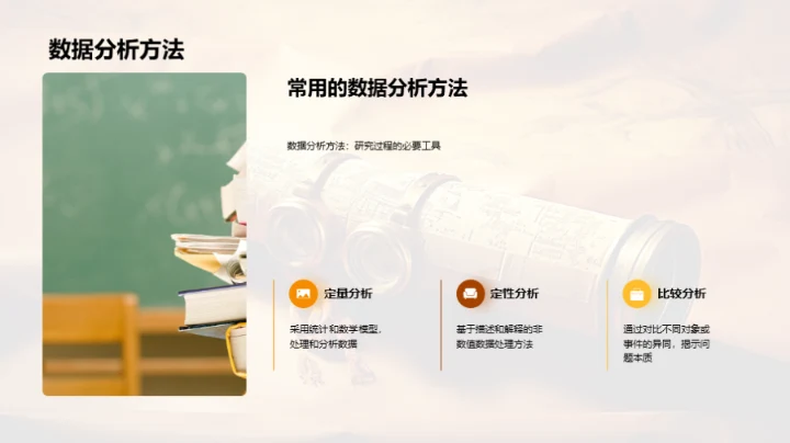 历史学之研究秘籍