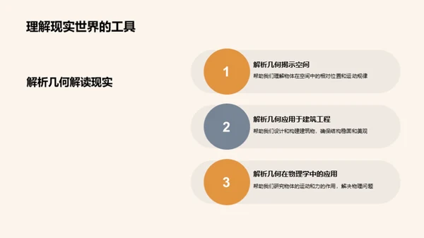 探索解析几何之旅