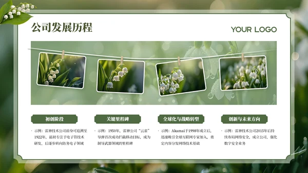 绿色清新员工培训PPT模板