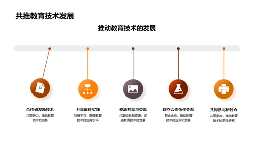 探索教育技术之路