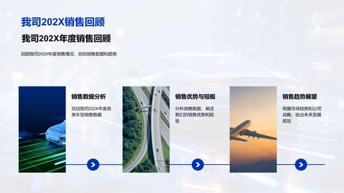 汽车业务年度总结报告PPT模板