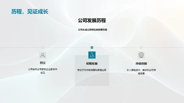 绿色农业的引领者