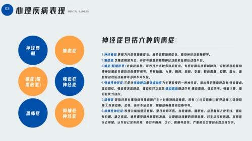 大学生心理疾病心理健康讲座PPT模板