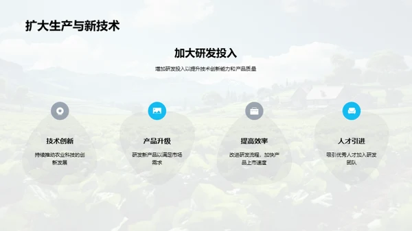 绿色农业创新投资
