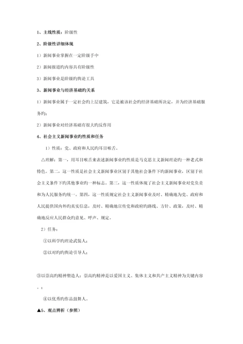 2023年新闻学概论知识点总结.docx