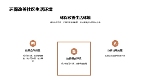 商务风其他行业教学课件PPT模板