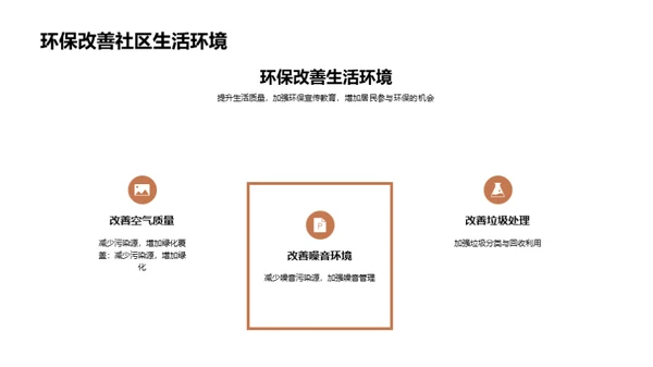 商务风其他行业教学课件PPT模板