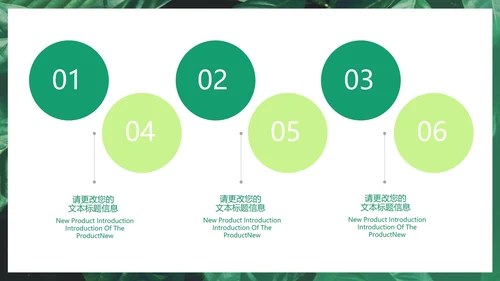 小清新商务汇报PPT模板