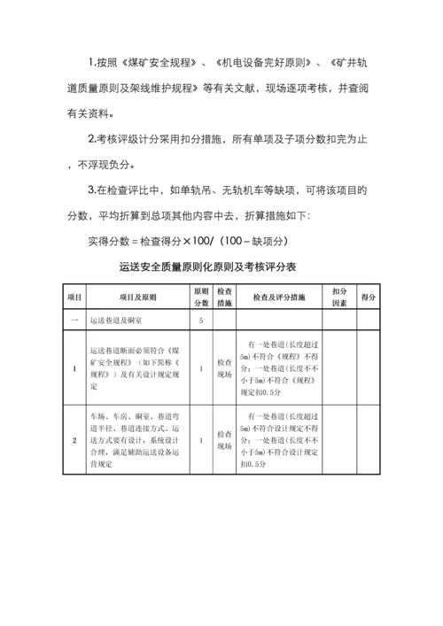 运输运输质量标准化月度检查考核制度.docx