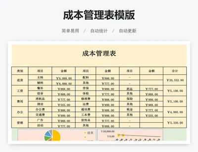 成本管理表模版