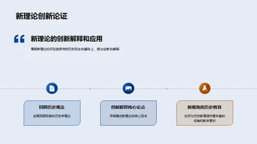 历史学新理论解读