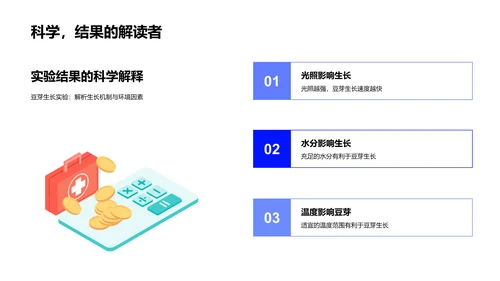 豆芽实验成果汇报PPT模板