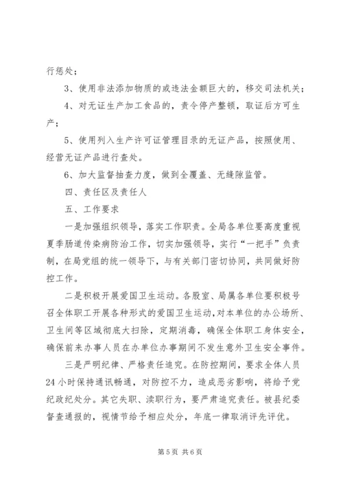 质监局肠道传染病防控方案.docx