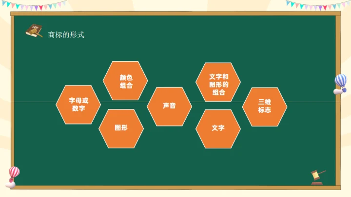 知识产权进校园通用PPT模板