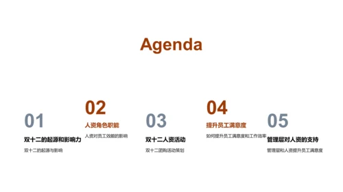人资助力双十二盛宴