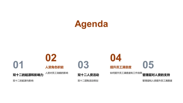 人资助力双十二盛宴