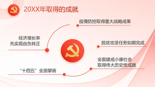 党建党支部政府汇报工作PPT党课