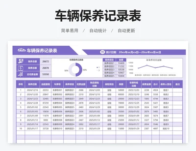 车辆保养记录表